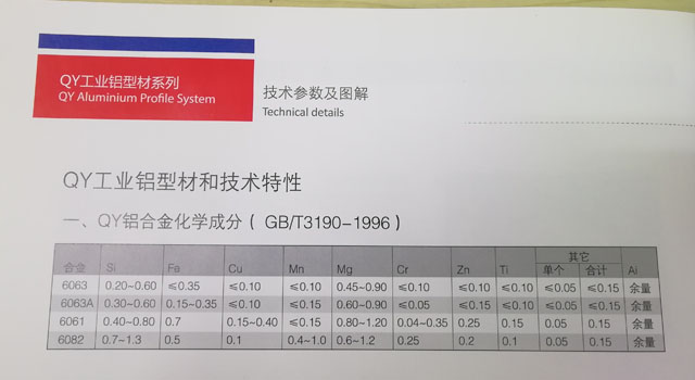 糖心VLOG破解免费成分