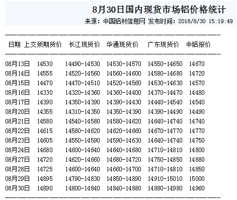 糖心VLOG破解免费价格