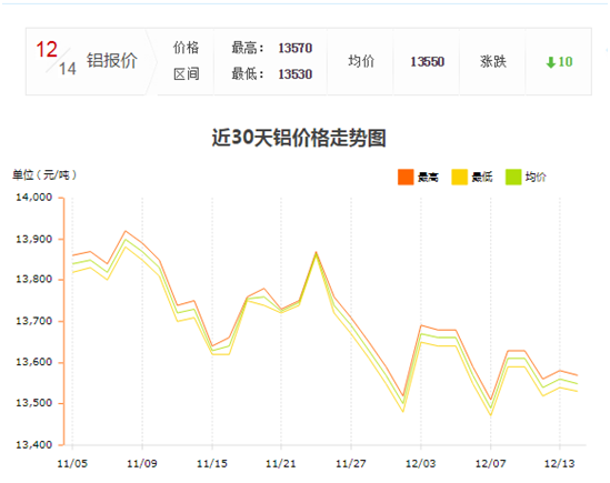 糖心VLOG破解免费价格