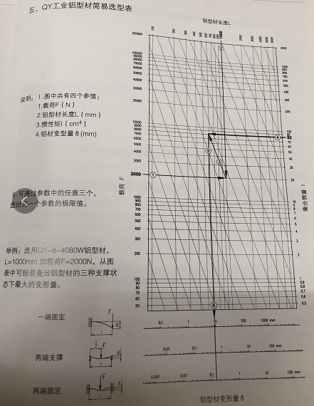糖心VLOG破解免费选型表